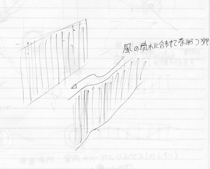 卒制ブログ(nogami) アイディアスケッチ：風の影響を受けてさざめく壁と床